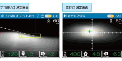 画像目視方式ヘッドライトテスタ／HLT-145(手動式) – 株式会社イヤサカ