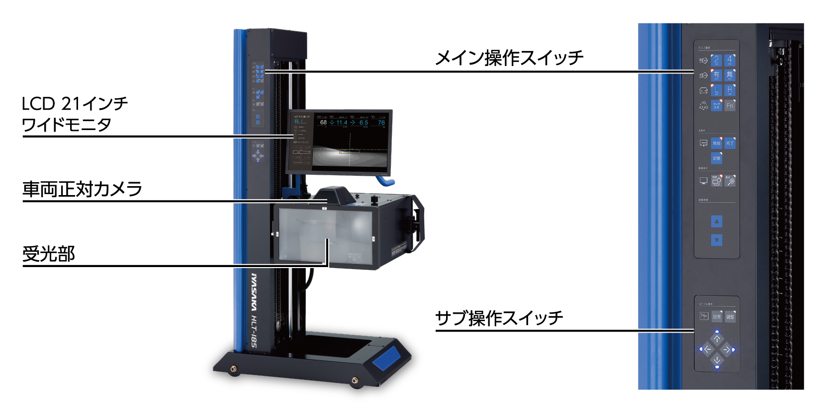 IYASAKA/イヤサカ すれ違い画像処理方式 ヘッドライトテスタ HLT