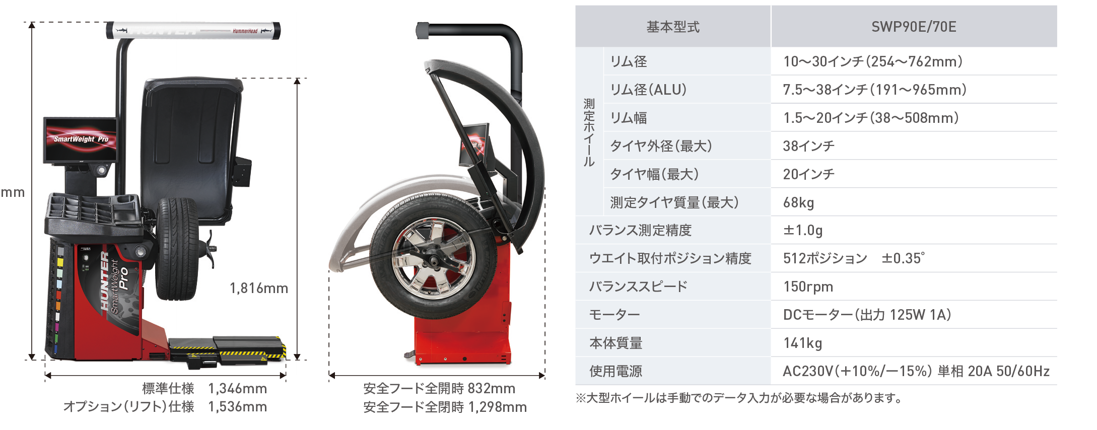 仕様諸元