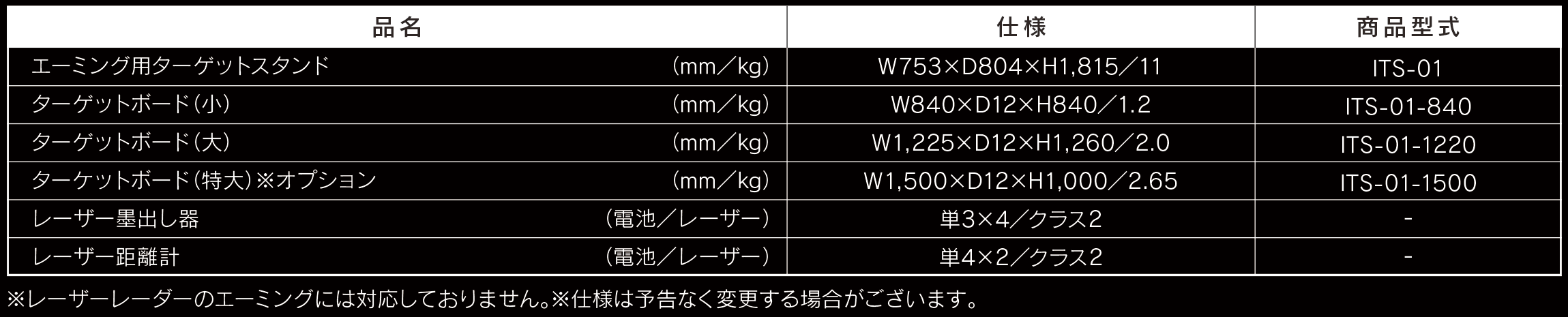 エーミング用スタンドセット／ITS-01-SET – 株式会社イヤサカ