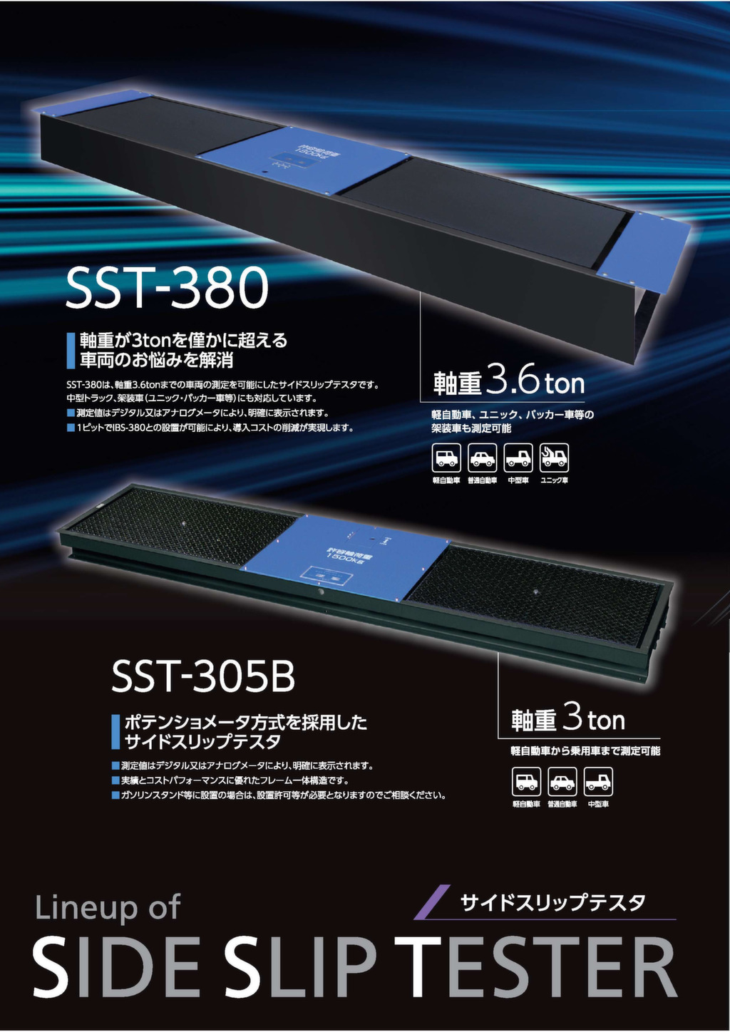サイドスリップテスタ/SST-380・305B・1050B・1080W – 株式会社イヤサカ