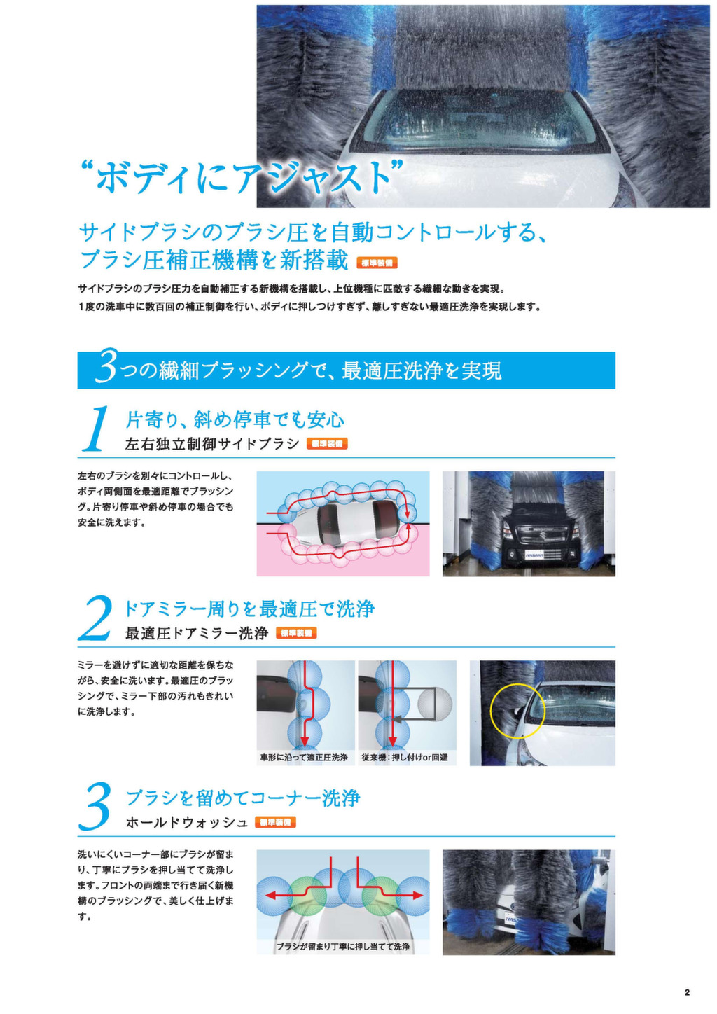 門型洗車機 アンブル／XM-504Z – 株式会社イヤサカ