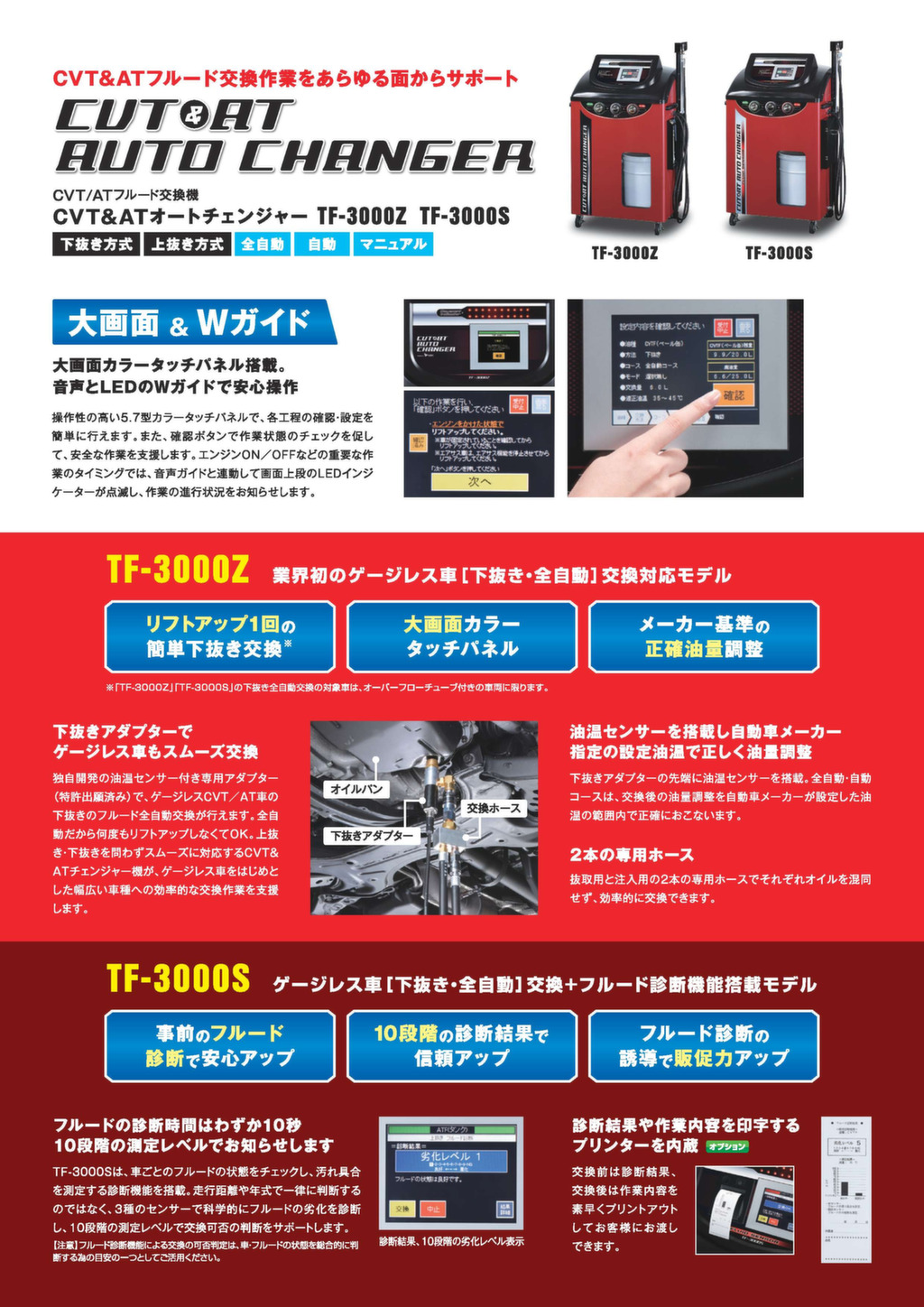 CVT&ATオートチェンジャー／TF-3000Z・TF-3000S・TF-4000Z・TF