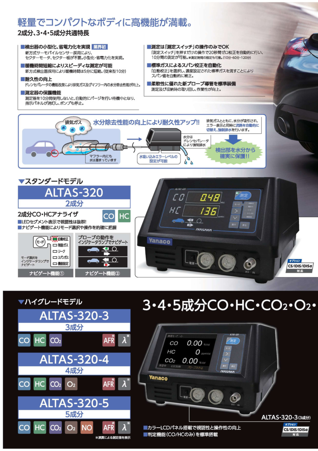 CO・HCアナライザ／ALTAS-320シリーズ – 株式会社イヤサカ