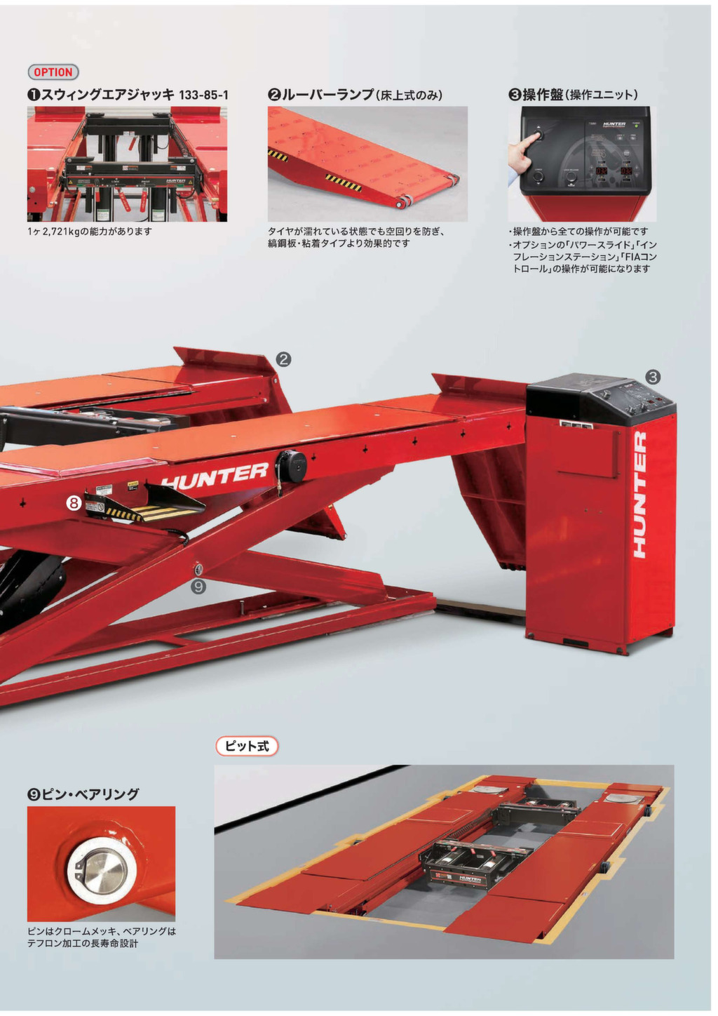 HUNTER シザーズリフト／RX45K・55K – 株式会社イヤサカ